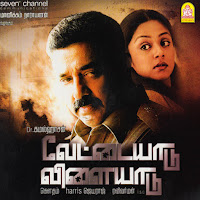 Harris Jayaraj - Neruppe Ft Pranko & Solar Sai & And Sowmya загрузить